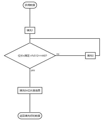 image-20210714095700191