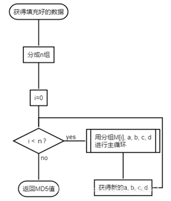 image-20210714095845995